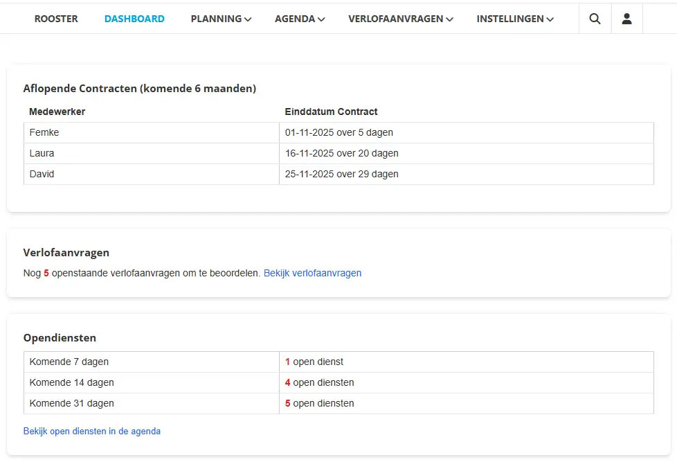 Dashboard JK planning